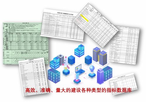 科技引領，數據為先 投資控制與業務突破的軟件開發之道