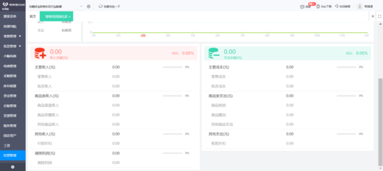云南進(jìn)銷(xiāo)存管理軟件費(fèi)用解析與本地化軟件開(kāi)發(fā)指南