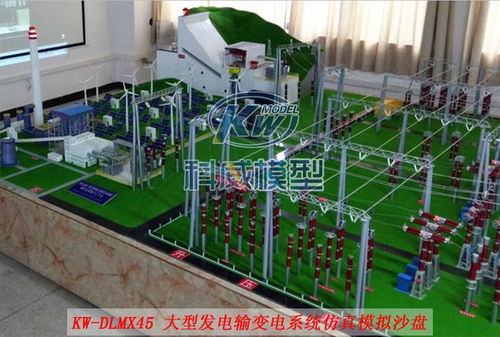 長沙科威供應輸變電實訓沙盤 電力工程實訓模型系列產品
