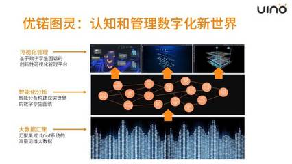 圖靈研究院落戶棲霞1年,孵化人工智能企業(yè)15家